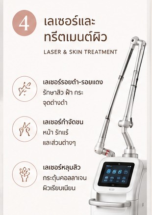 คลินิกเสริมความงาม พานทอง